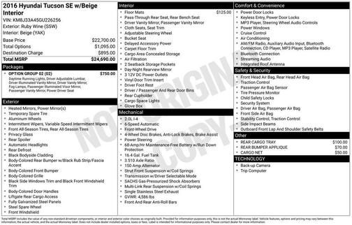2016 Hyundai TUCSON SE