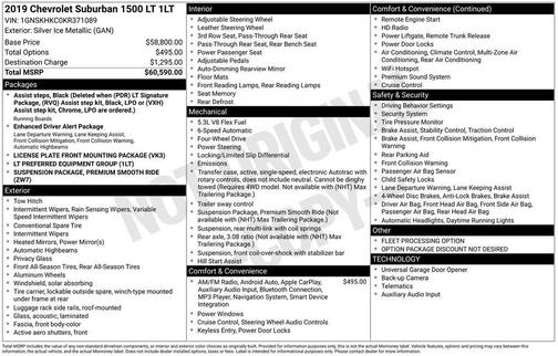 Silver Ice Metallic 2019 Chevrolet Suburban LT