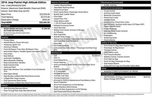 2016 Jeep Patriot High Altitude