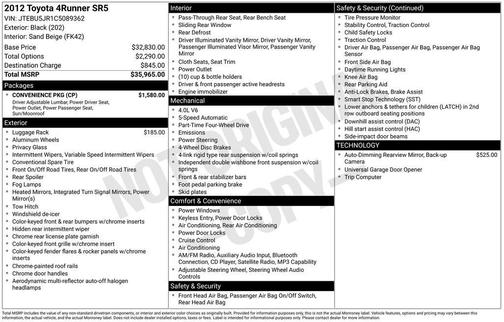 Black 2012 Toyota 4Runner SR5