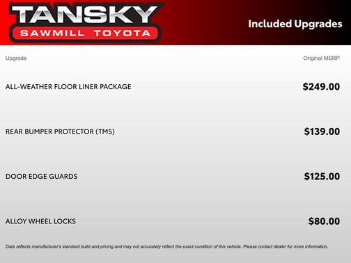 2018 Toyota Highlander Hybrid LE