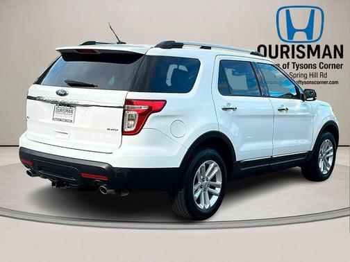 OXFORD WHITE 2015 Ford Explorer XLT