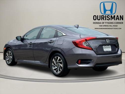 2017 Honda Civic EX