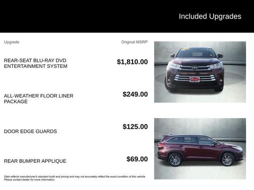 Ooh La La Rouge Mica 2018 Toyota Highlander XLE