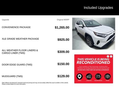 2023 Toyota RAV4 XLE