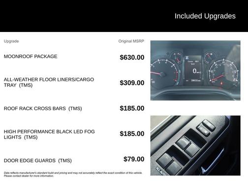 Ice 2023 Toyota 4Runner SR5 Premium