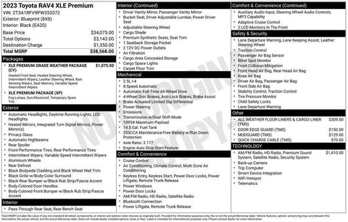 Blueprint 2023 Toyota RAV4 XLE Premium