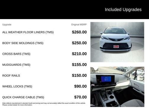 2025 Toyota Sienna LE