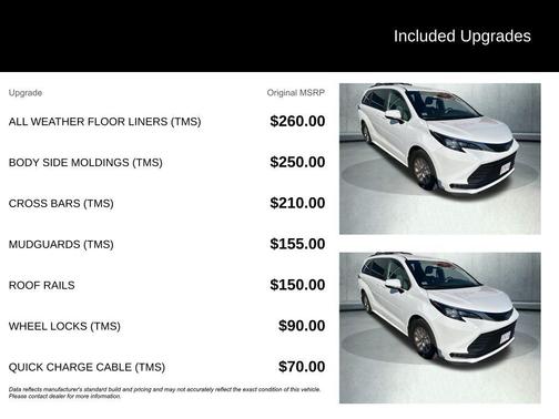 2025 Toyota Sienna LE