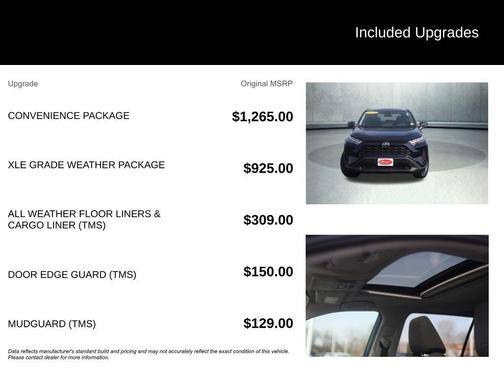 Blueprint 2023 Toyota RAV4 XLE