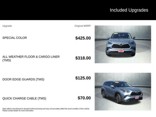 Moon Dust 2022 Toyota Highlander XLE