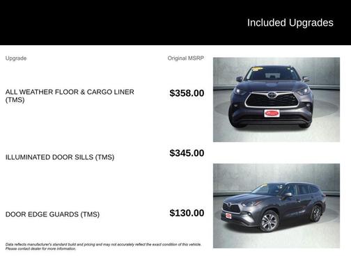 Magnetic Gray Metallic 2023 Toyota Highlander XLE