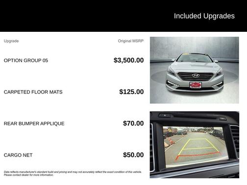 2015 Hyundai SONATA Limited