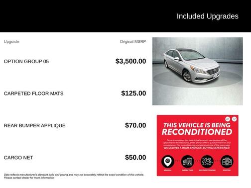 2015 Hyundai SONATA Limited