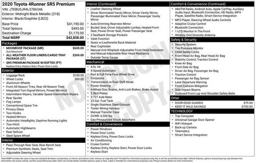 Midnight Black Metallic 2020 Toyota 4Runner SR5 Premium