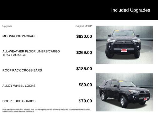 Midnight Black Metallic 2020 Toyota 4Runner SR5 Premium