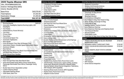2025 Toyota 4Runner SR5