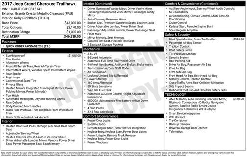 2017 Jeep Grand Cherokee Trailhawk
