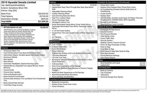 2015 Hyundai SONATA Limited
