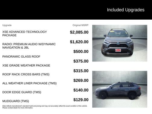 Magnetic Gray Metallic 2022 Toyota RAV4 Hybrid XSE