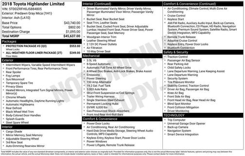Predawn Gray Mica 2018 Toyota Highlander Limited