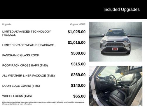 2021 Toyota RAV4 Hybrid Limited