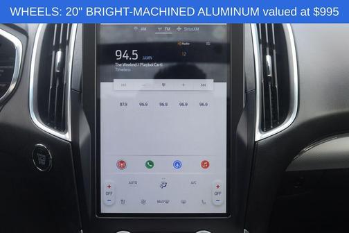 Black Metallic 2021 Ford Edge Titanium