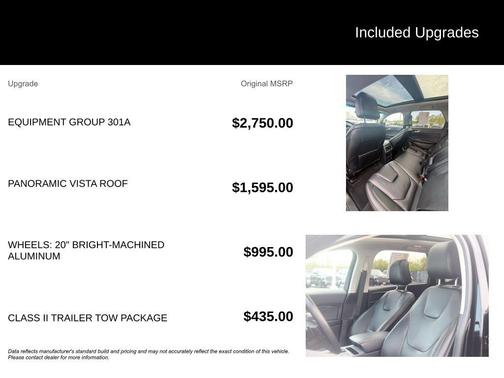 Black Metallic 2021 Ford Edge Titanium
