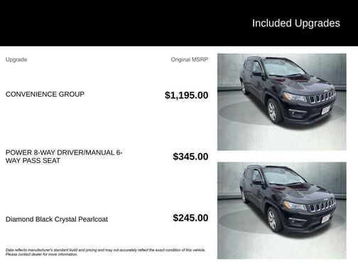 2021 Jeep Compass Latitude