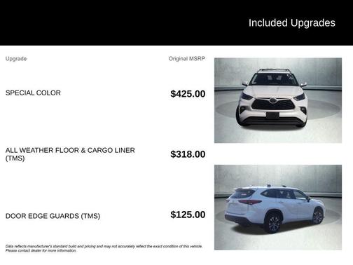 Pearl 2022 Toyota Highlander XLE
