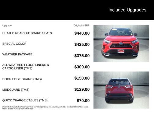 Supersonic Red / Midnight Black Metallic 2023 Toyota RAV4 Prime XSE