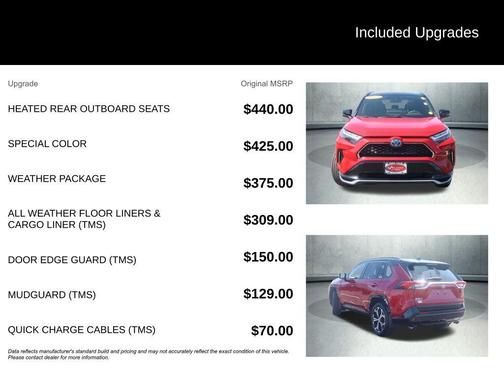 Supersonic Red / Midnight Black Metallic 2023 Toyota RAV4 Prime XSE