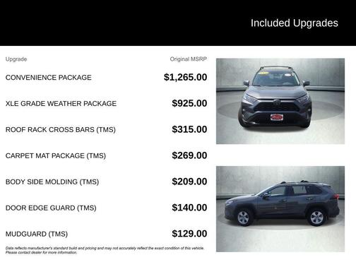 Magnetic Gray Metallic 2021 Toyota RAV4 XLE