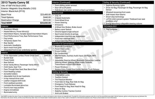 Magnetic Gray Metallic 2013 Toyota Camry SE