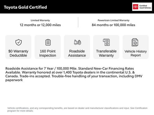 2021 Toyota Tacoma Limited