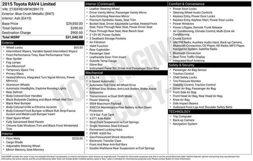 2015 Toyota RAV4 Limited