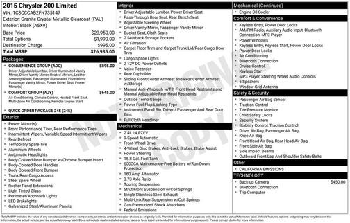 2015 Chrysler 200 Limited