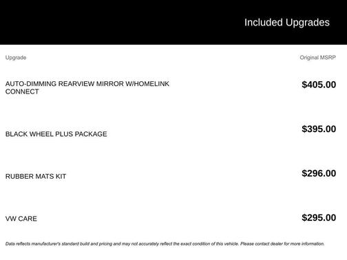 2025 Volkswagen Taos 1.5T SEL