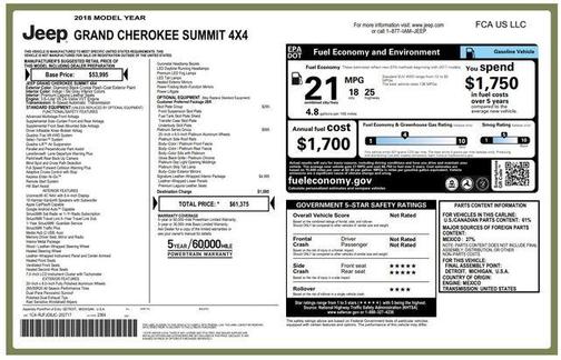 2018 Jeep Grand Cherokee Summit