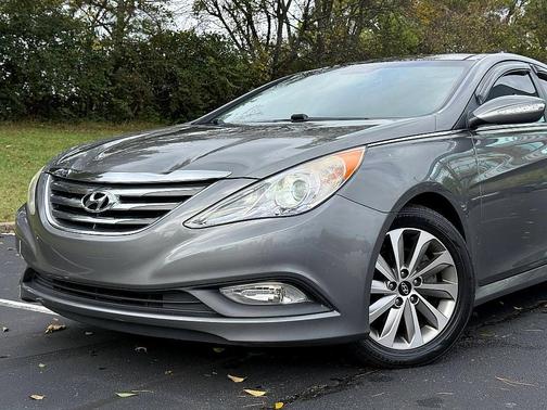 2014 Hyundai SONATA Limited