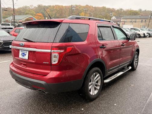 2015 Ford Explorer Base
