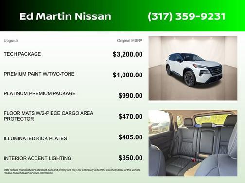 Everest White Pearl/Super Black 2025 Nissan Rogue Platinum