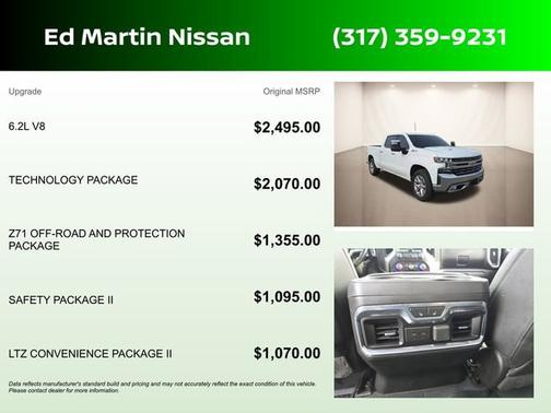 Summit White 2021 Chevrolet Silverado 1500 LTZ