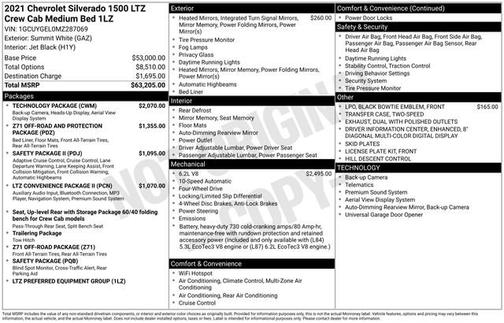 2021 Chevrolet Silverado 1500 LTZ