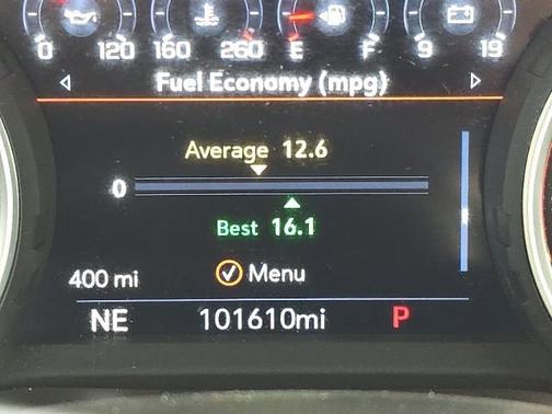 Summit White 2021 Chevrolet Silverado 1500 LTZ