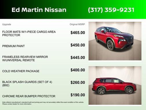 Scarlet Ember Tintcoat 2026 Nissan Rogue SV