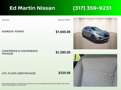 Sterling Gray Metallic 2023 Chevrolet Equinox 1LT