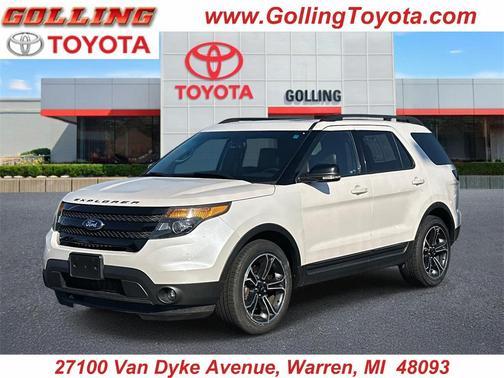 2015 Ford Explorer Sport
