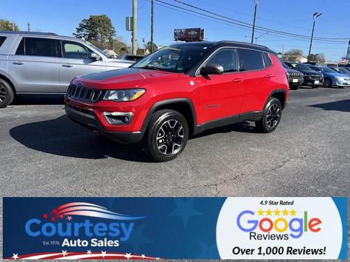 2020 Jeep Compass Trailhawk