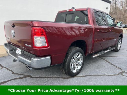 2022 RAM 1500 Big Horn/Lone Star